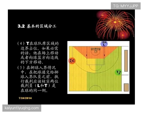 接触犯规判罚到底怎样判？裁判眼中的界限解析