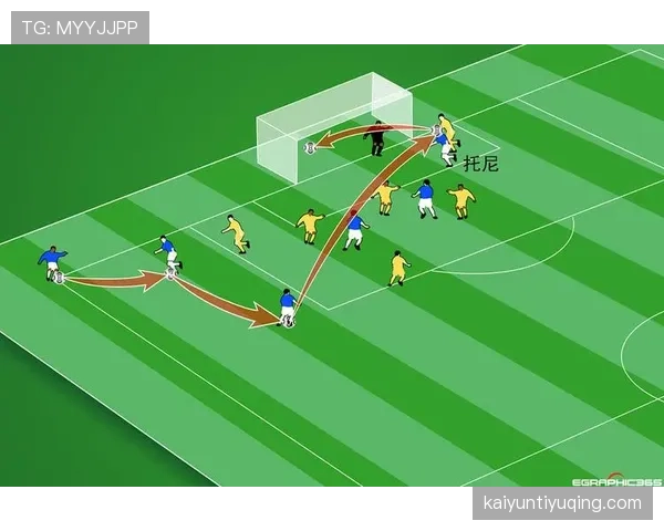 开球规则详解：判罚标准与实际执行关键细节