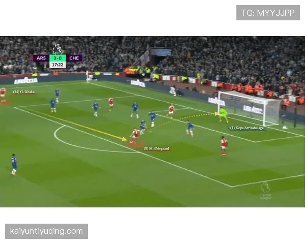 哈弗茨前插频率提升如何撕开防线并创造终结机会