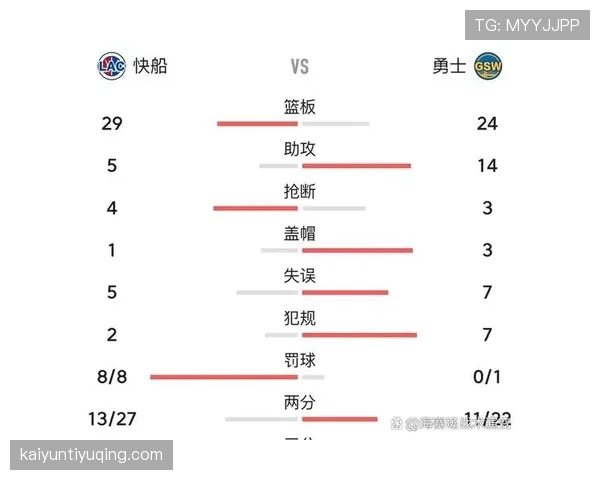 NBA与CBA的身体接触容忍度具体差异解析，带你理解不同联赛的判罚尺度