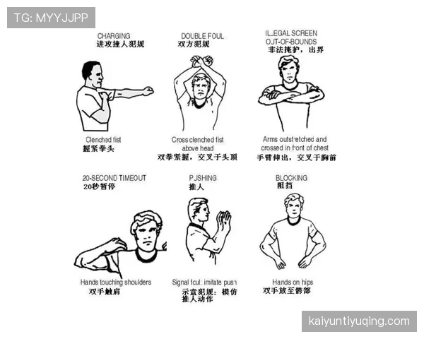 新手篮球裁判必看：篮球规则中手部接触判定的要点与标准