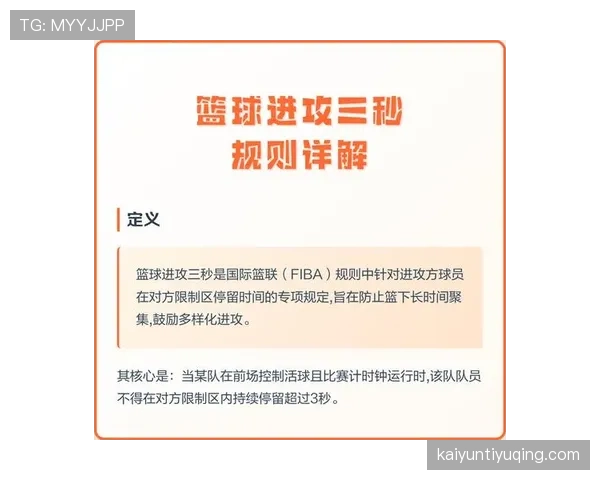篮球14秒规则讲解：进攻时间重置如何运用