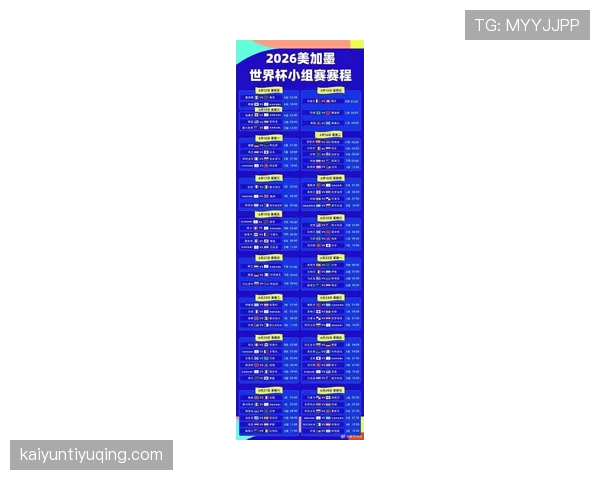 2026世界杯48队分12个小组规则怎么分配