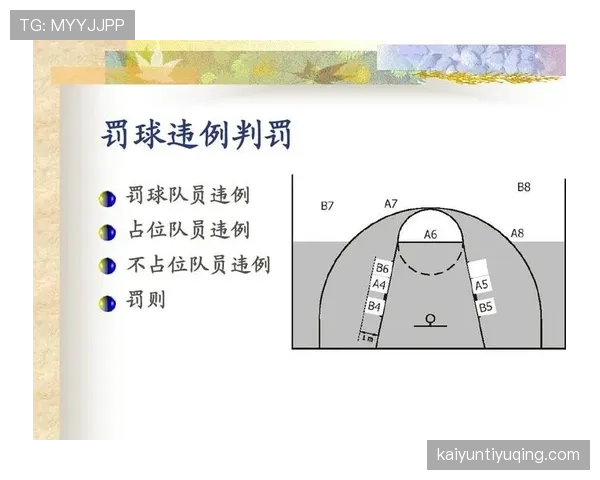 篮球规则：什么是五秒违例？详解判罚与应用
