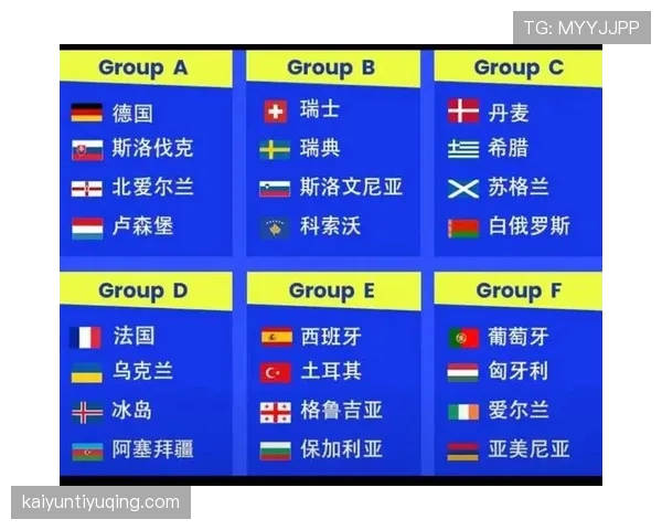 2026世界杯德国队小组赛赛程分析及出线前景预测 2026世界杯德国队小组赛赛程分析及出线前景预测
