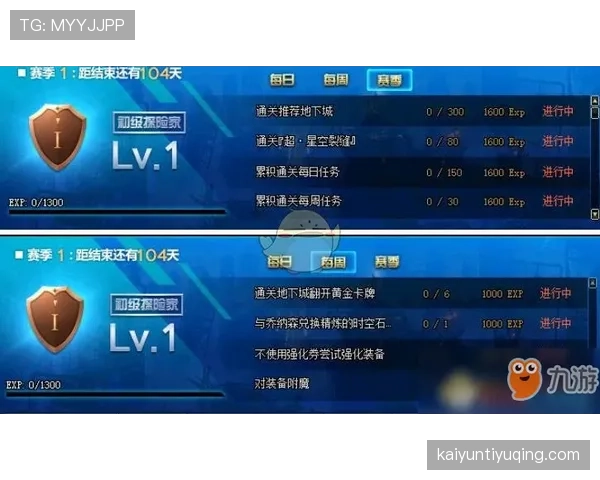 居莱尔未来上限分析：技术天赋与战术角色转化空间
