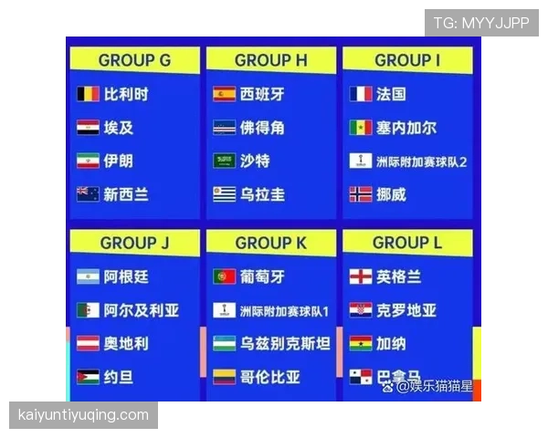 新西兰冲击2026美加墨世界杯：能否时隔16年重返决赛圈